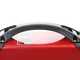 GeoTech WM-140 F - Saldatrice inverter a elettrodo a corrente continua - 140 A - con Kit MMA