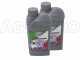 GeoTech-Pro MCT900 - Motocoltivatore benzina - Loncin G270F - 9.5HP