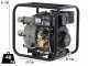 BlackStone BD-T 8000 - Motopompa diesel per acque nere sporche - Raccordi 80 mm