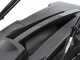 BullMach ECTOR 46 P - Tagliaerba a scoppio - 4 in 1 -  Motore da 170cc