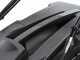 BullMach ECTOR 46 S - Tagliaerba a scoppio trazionato - 4 in 1 - Motore da 170cc