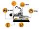 BlackStone BVM 120 M - Trincia argini laterale per trattore - Serie media