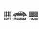 Lavor LVR4 Plus 160 Digit - Idropulitrice Lavorwash semiprofessionale a freddo - 510 l/h - 160 bar