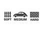 Lavor LVR4 160 Digit Plus Special Edition - Idropulitrice a freddo - 510 l/h -160 bar