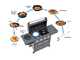 Campingaz Select 3 EXS - Barbecue a gas
