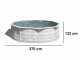 Gre Finlandia Rotonda &Oslash;350 x 120 cm - Piscina fuori terra in acciaio