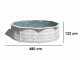 Gre Finlandia Rotonda &Oslash;460 x 120 cm - Piscina fuori terra in acciaio