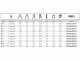 Facal Dupla D-7, 2x8 gradini, 1.76 m - Scala doppia in alluminio - Altezza stimata operativa 3.03 m