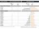 STIHL GHE 250 - Biotrituratore elettrico - Coltelli reversibili
