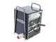 OUTLET - DA ESPOSIZIONE - BullMach BM-EFH 9H - Generatore di aria calda trifase con ventilatore - 9kW