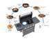 Campingaz 4 Series Onyx S Dualgas - Barbecue a gas o metano