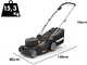 Worx Nitro WG737E - Tagliaerba a batteria - 2x20V/4Ah - Taglio 37cm