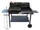 Cruccolini Little Tuscany - Barbecue in ferro artigianale a legna e carbone