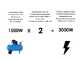 Energy EY-3,6MB AVR - Generatore di corrente a benzina 3 kW - Continua 2,7 Monofase