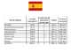 Energy EY-3,6MB AVR - Generatore di corrente a benzina 3 kW - Continua 2,7 Monofase