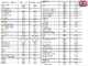 Energy EY-7MB - Generatore di corrente a benzina 6 kW - Continua 5,4 Monofase