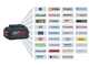 Bosch GBA M-C per Linea Blu Professional - Batteria Litio 18V - 5.0 Ah