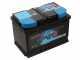 Set completo: carrello Volpi + batteria 100 ah + caricabatteria Awelco Automatic 20