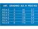 Scalandrino in alluminio con cavalletto Alice 6, 6 gradini, 1.93 m - Altezza stimata operativa 2.32 m