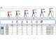 Facal Maxi GM/5M, 5 gradini, 1.66 m - Scalandrino in alluminio con cavalletto - Altezza stimata operativa 2.95 m