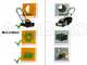 Marina System Speedy L - Rasaerba mulching a spinta - Motore Loncin LC1P65FE