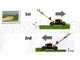 Marina System Speedy L - Rasaerba mulching a spinta - Motore Loncin LC1P65FE