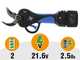 VESCO X37 - Forbice elettrica a batteria - 2x 21.6V 2.5Ah