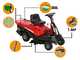 Geotech RM 75-610 BSM-H - Trattorino tagliaerba mini-rider con cambio idrostatico - Motore da 224cc