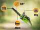 Greenworks CS40O6 - Motosega a batteria 60V 4Ah - Lama da 40cm