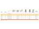 Gierre TL302 - Trabattello in acciao - Altezza 3.34 m