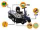 BullMach ICARO 610-75 RSM-V - Trattorino tagliaerba mini-rider - Motore da 224cc