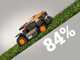 Worx Landroid Vision Cloud WR340E - Robot Tagliaerba 4WD - Senza impianto