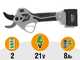 Blackstone GPX 40 - Forbice elettrica da potatura - 2 x 21V 4Ah - Diametro di taglio 40mm