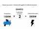 GeoTech GGA2500 - Generatore di corrente carrellato con AVR 2.1 kW - Continua 2 kW Monofase