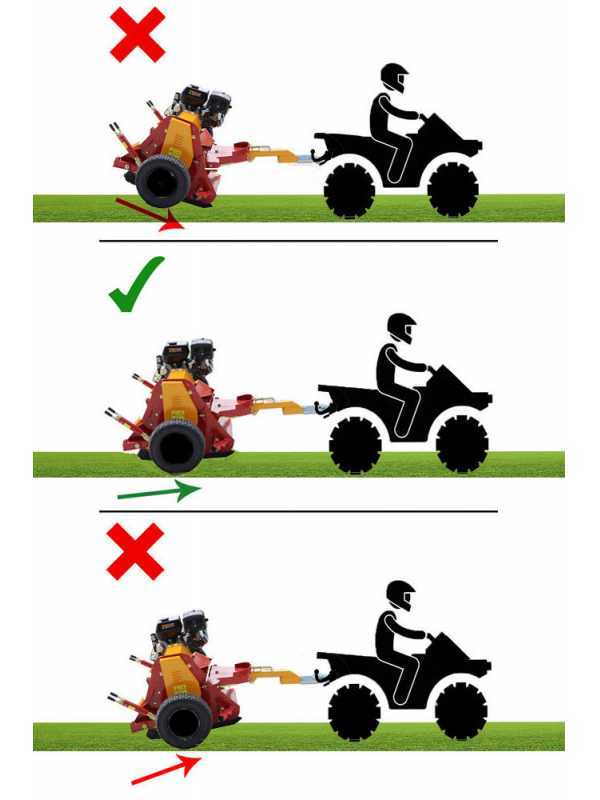 GeoTech-Pro GTFM 120 BSE - Trinciaerba trainato per quad - B&amp;S XR2100