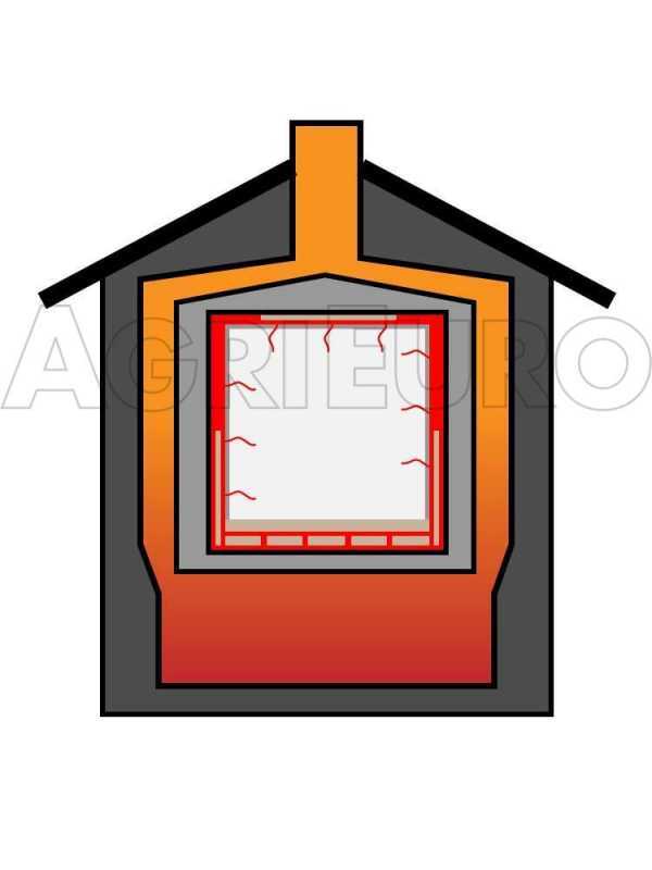 Forno a legna da incasso Maximus 100 Deluxe INC INOX - Smalto ramato